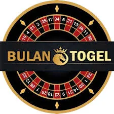 BULANTOGEL - Petualangan Seru dalam Dunia Anime